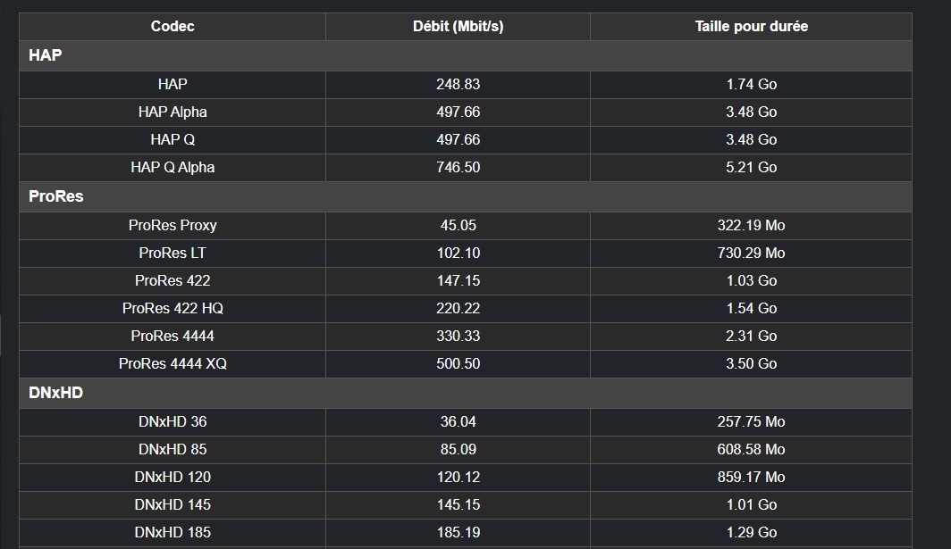 Prestations evenementielles